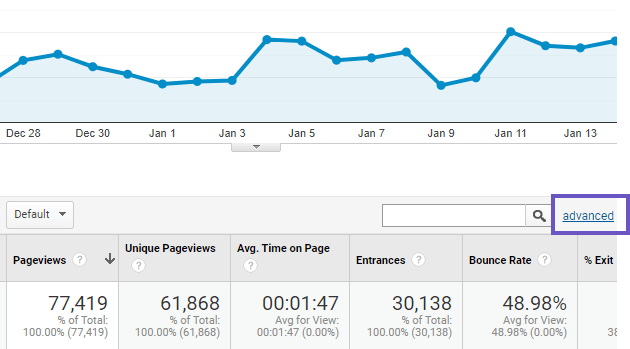 report-avanzato