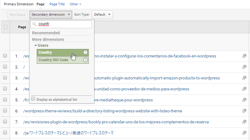 国別の全ページ