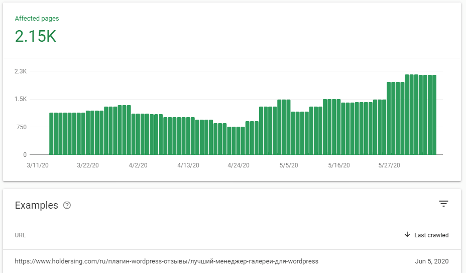 правильно проиндексированный