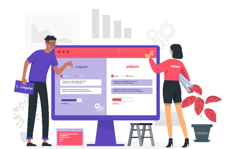 How to create an Elementor multilingual website and translate all Elementor content