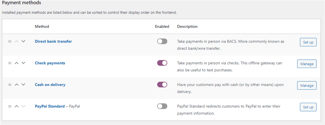 Aumente suas vendas no WooCommerce com traduções multilíngues