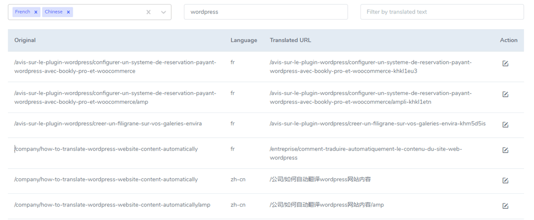 Nuestra guía para traducir automáticamente las URL de su sitio web