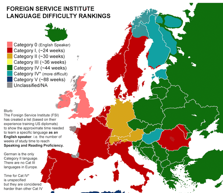 Jak przetłumaczyć stronę internetową z angielskiego na rosyjski