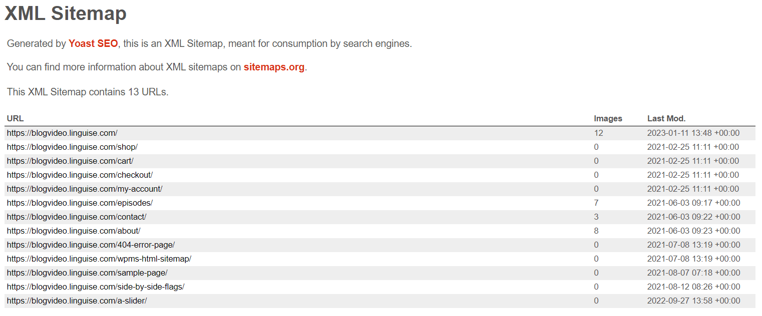 Cum să traduceți sitemap-urile Yoast SEO XML