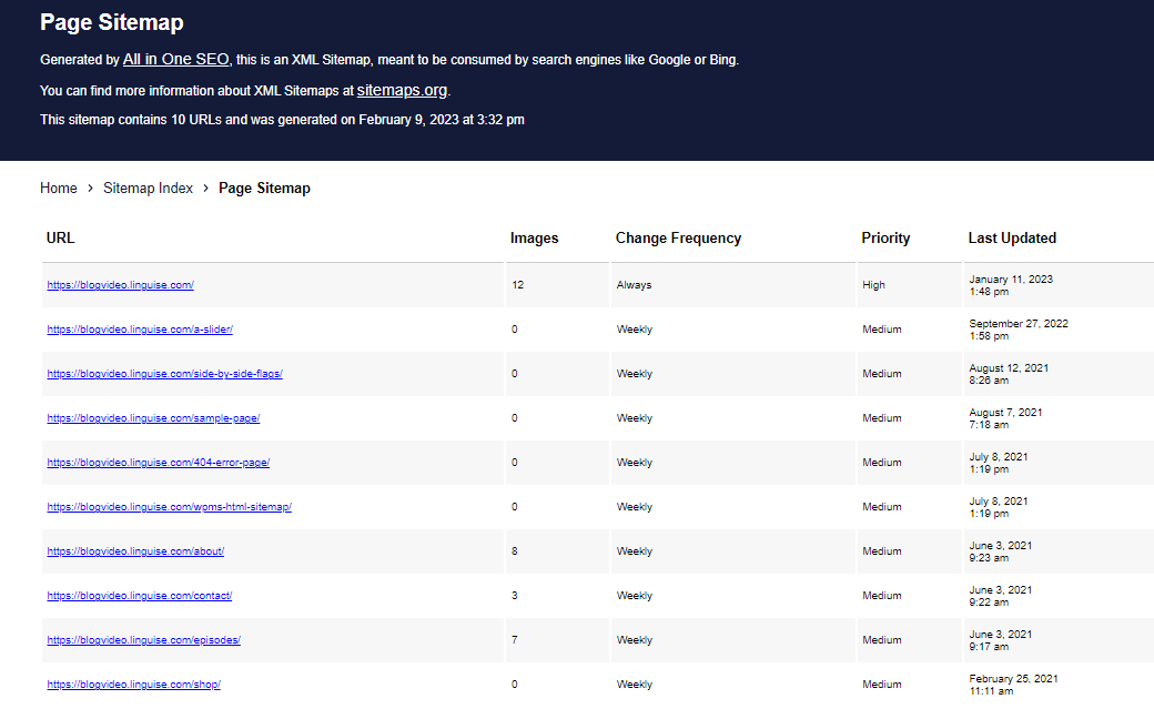 Sådan oversætter du alt i én SEO XML-sitemaps