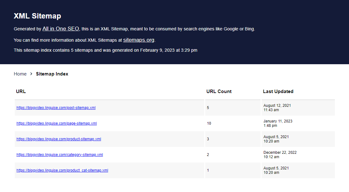 Cómo traducir todo en uno mapas de sitio SEO XML