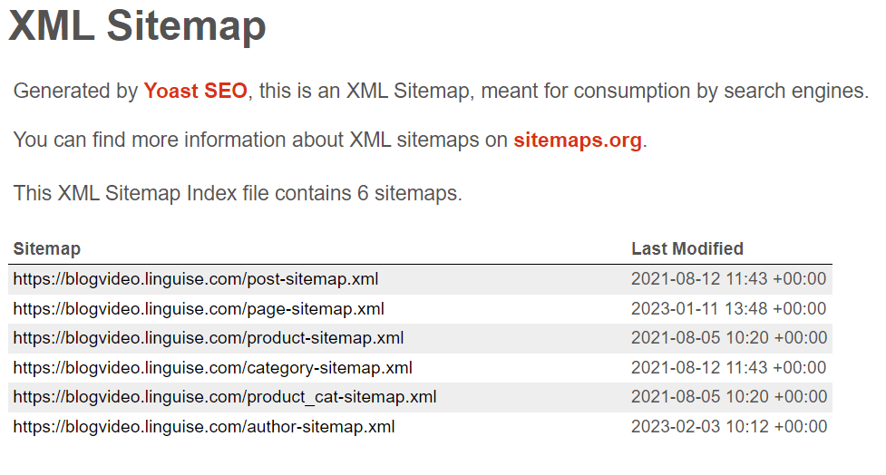 Jak przetłumaczyć mapy witryn Yoast SEO XML