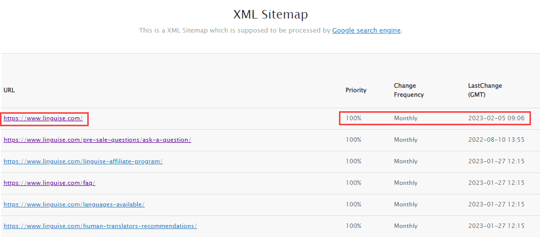 Cómo traducir mapas de sitio XML de Yoast SEO
