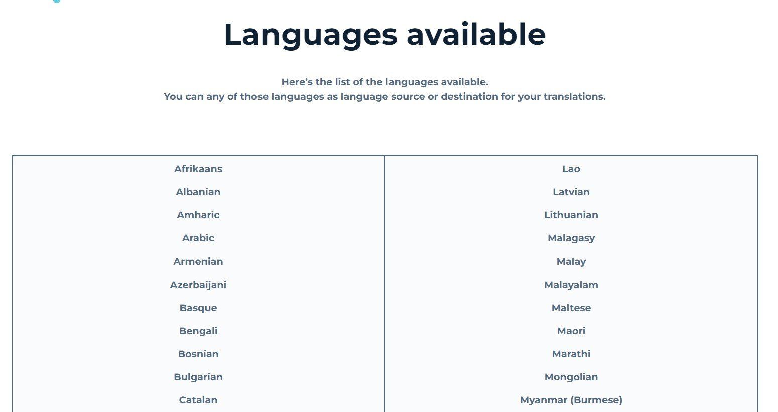 How to translate your entire website online at an affordable price - available language