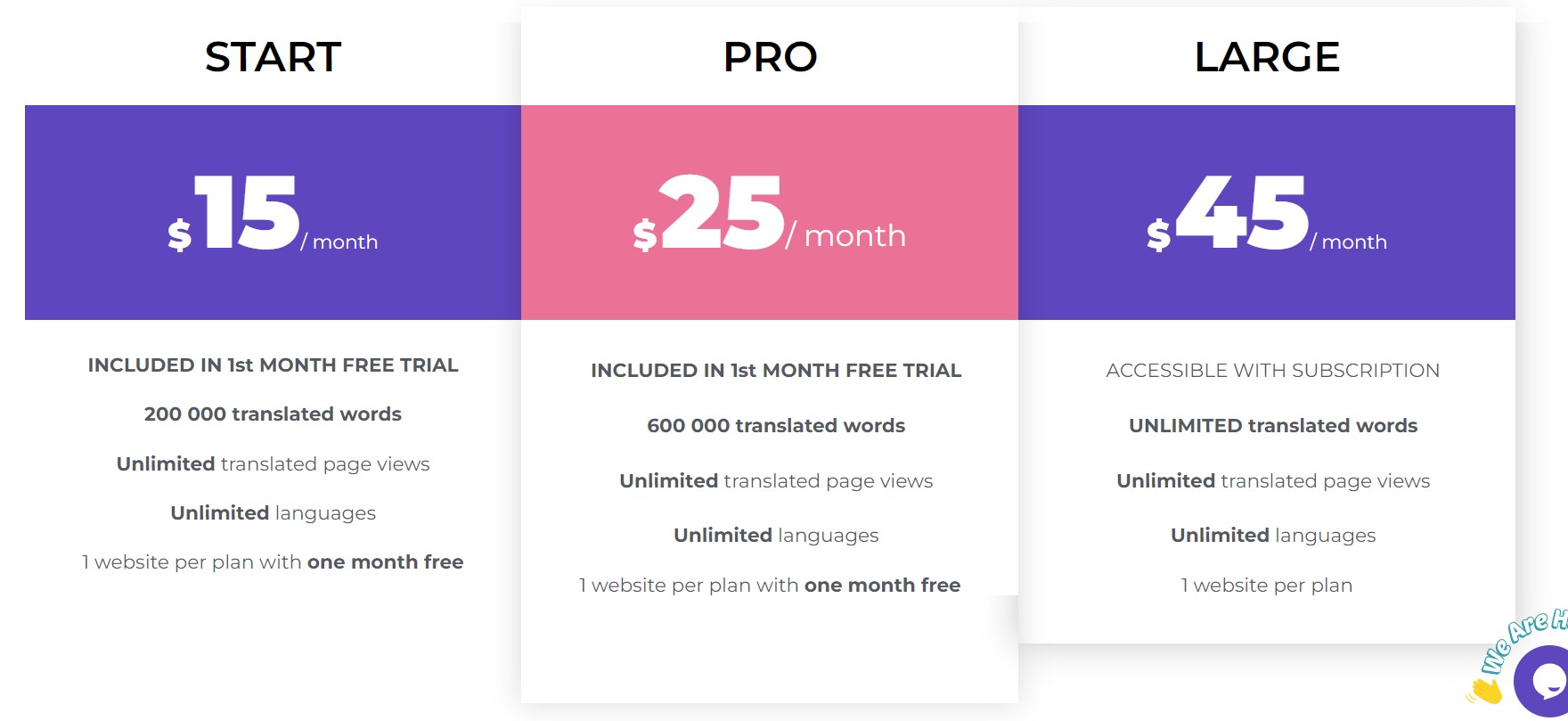 How to translate a website in Portuguese language - prices Linguise per month