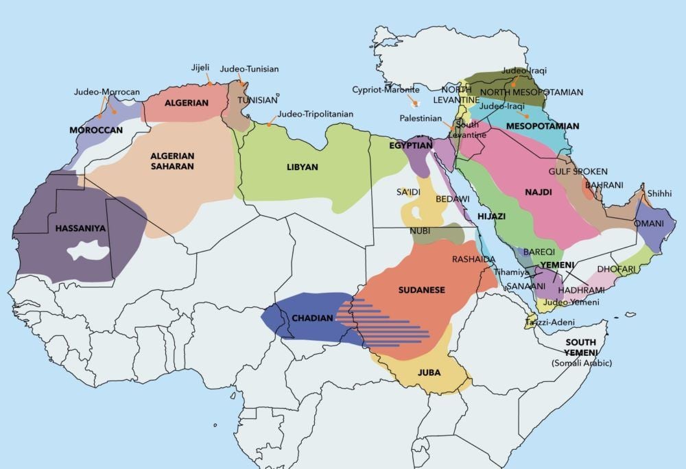 Como traduzir um site para o idioma árabe - os países falam árabe