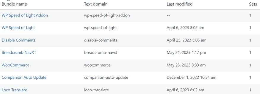 Cum să suprascrieți WooCommerce cu un plugin care rulează traduceri personalizate loco translate