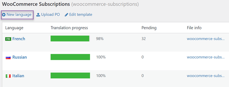 Cum să traduceți pluginul abonamentelor WooCommerce - faceți clic pe abonamentele WooCommerce în limbă nouă