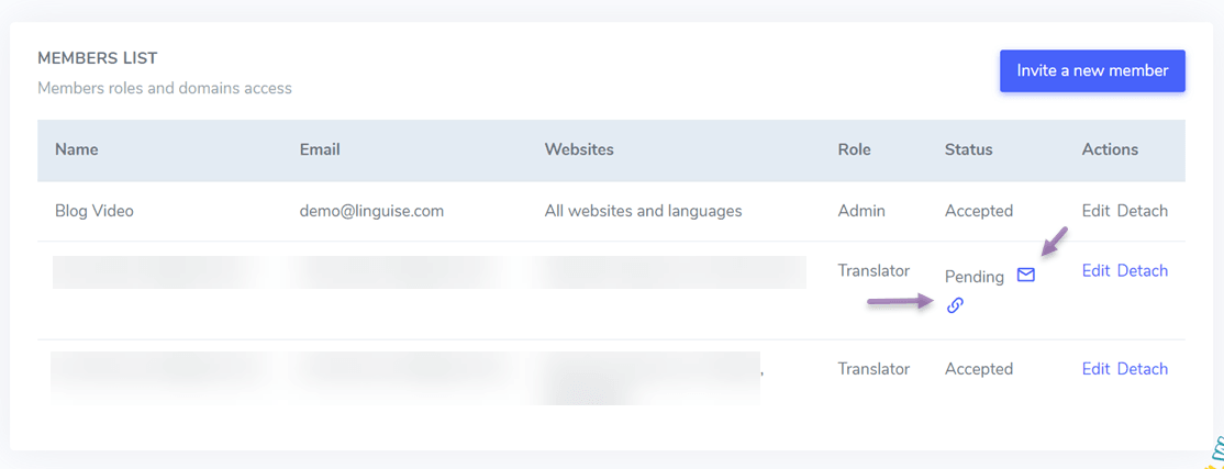 How to setup access for translators on your website-members list