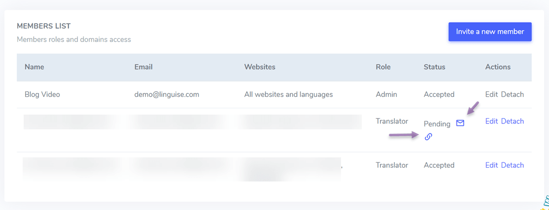 Web sitesi üye listenizdeki çevirmenler için erişim nasıl kurulur?