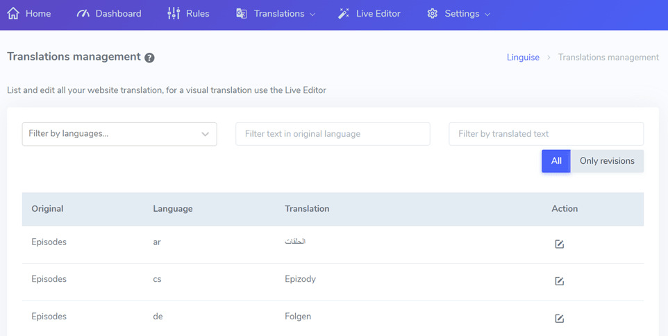 How to proofread your website automatic translations- translation management