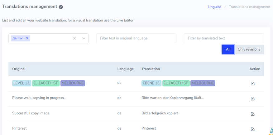 Cách tạo chủ đề BeTheme đa ngôn ngữ và dịch nội dung