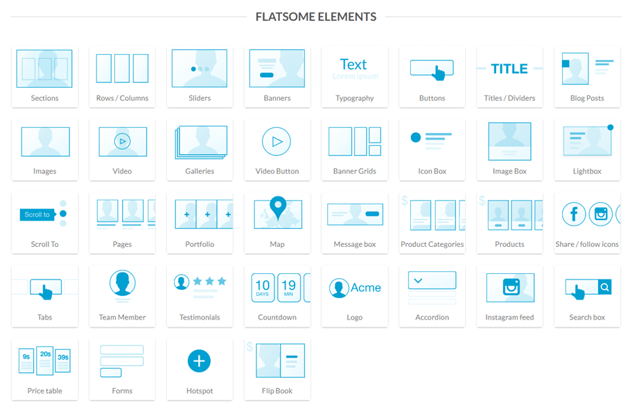 Як зробити тему Flatsome багатомовною з перекладом вмісту