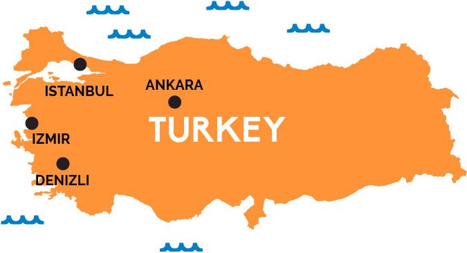 How to translate a website into Turkish or from Turkish language-maps of turkey