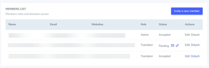 Các trang web dịch thuật tự do tốt nhất là gì