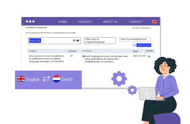 terjemahan dasbor yang ramah pengguna phpBB