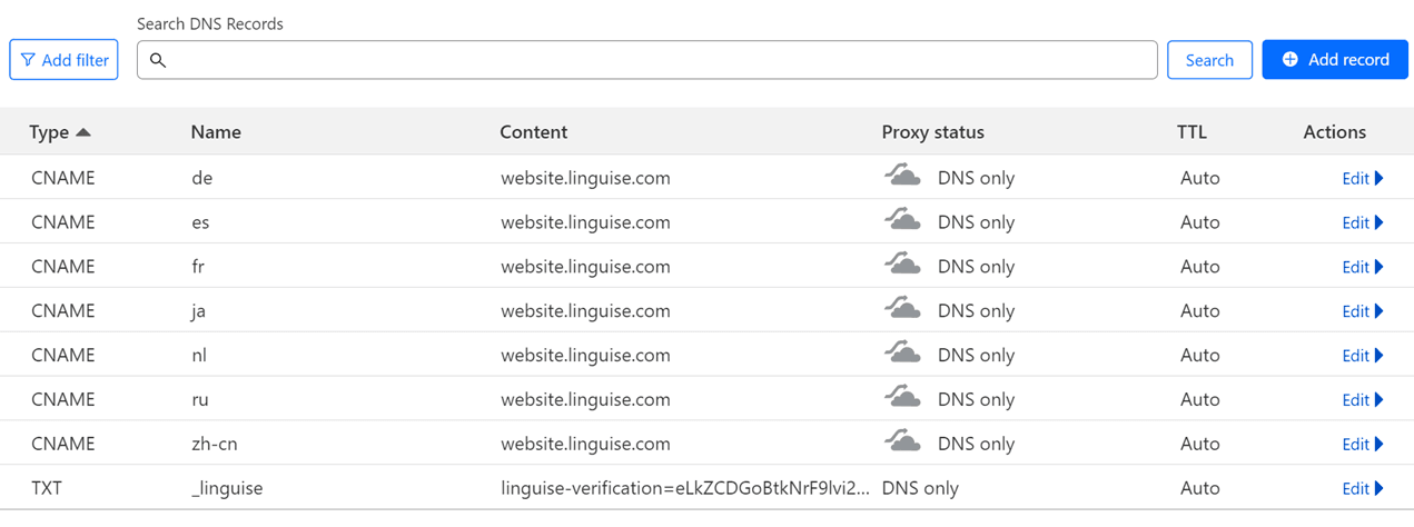 So erstellen Sie eine mehrsprachige Squarespace Website und bearbeiten Übersetzungen – Endgültige DNS-Registrierung