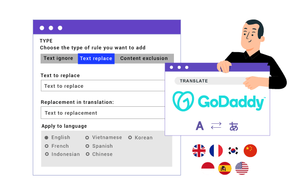 Aturan dan Kamus Terjemahan Godaddy 