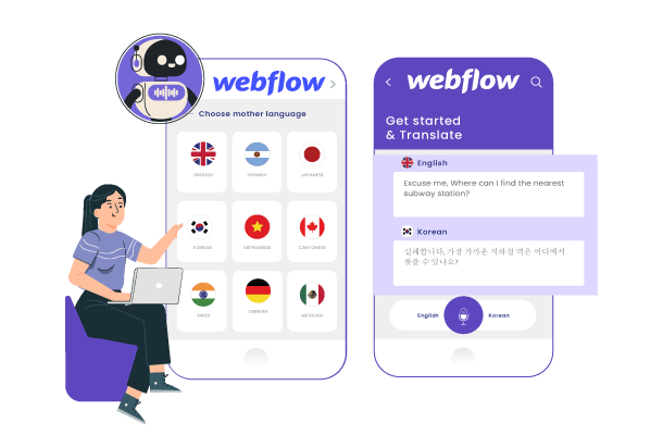 высококачественный перевод с помощью webflow