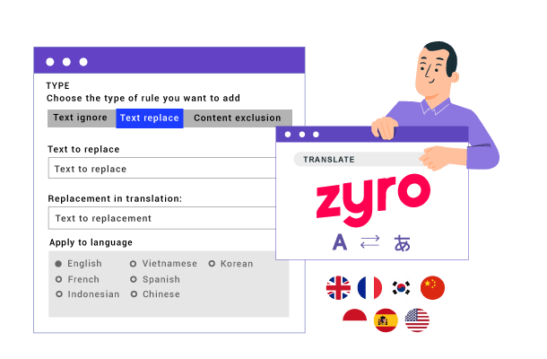 Aturan dan Kamus Terjemahan Zyro