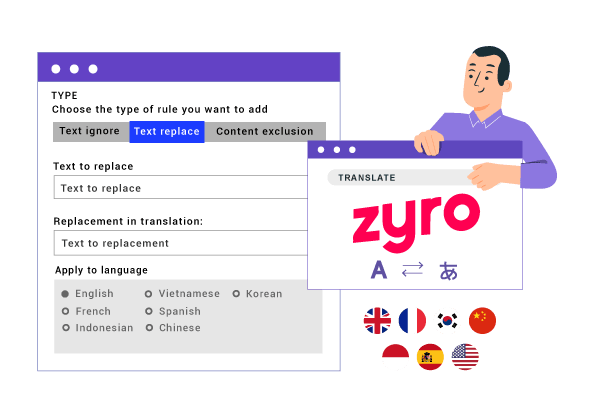 Aturan dan Kamus Terjemahan Zyro 