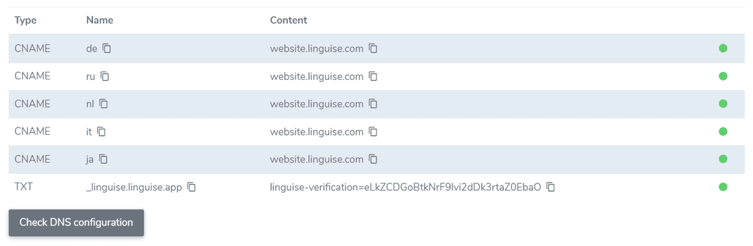 How to make a multilingual website Squarespace and edit translations-check dns