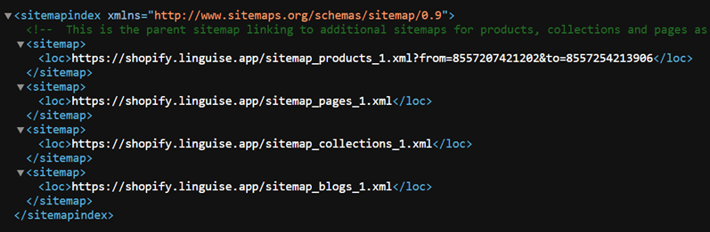 Cómo traducir tu mapa del sitio XML Shopify y enviarlo a Google Search Console - Mapa del sitio Shopify