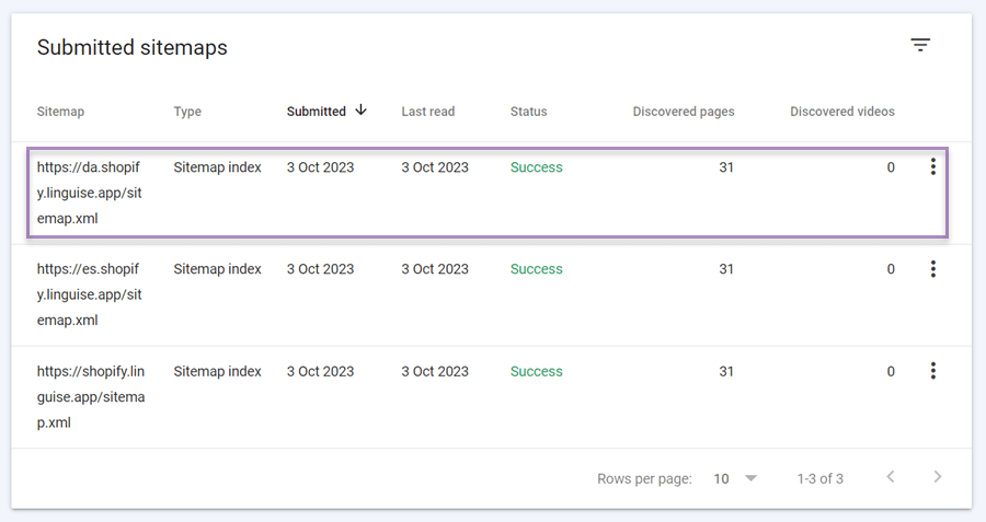 Cara menerjemahkan peta situs XML Shopify Anda dan mengirimkannya ke Google Search Console - berhasil mengirimkan peta situs