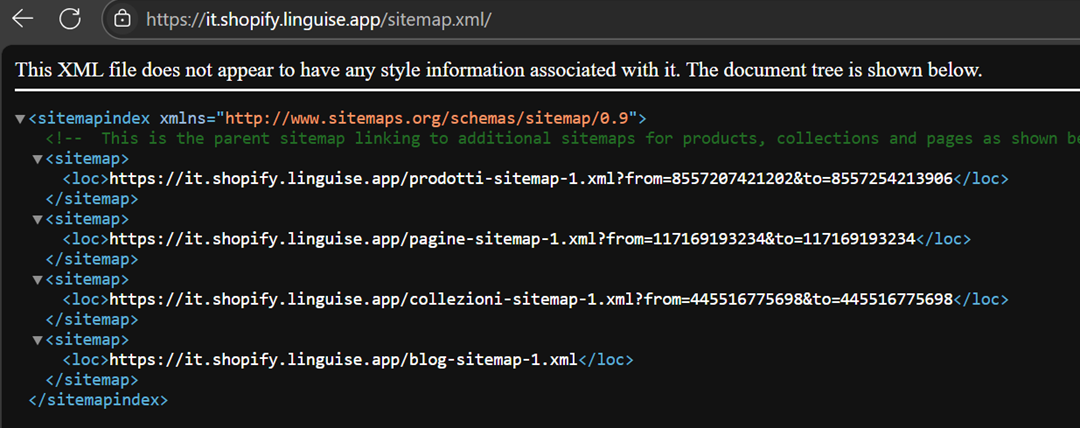 XML Sitemap pentru Italia, Sitemap Imagine