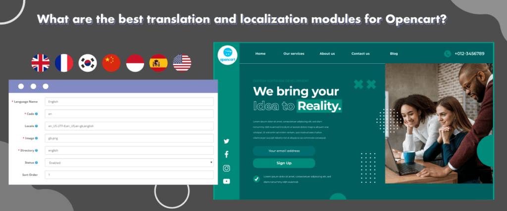 What are the best translation and localization modules for OpenCart