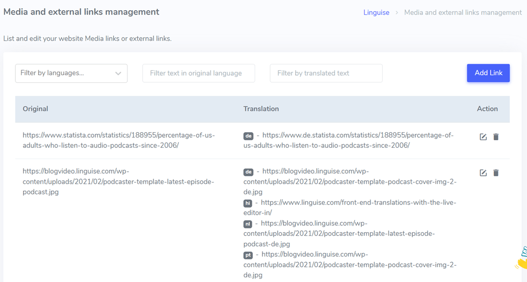 Quali sono i migliori moduli di traduzione e localizzazione per PrestaShop