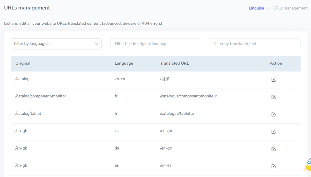 Was sind die besten Übersetzungs- und Lokalisierungsmodule für die OpenCart -URL-Verwaltung?