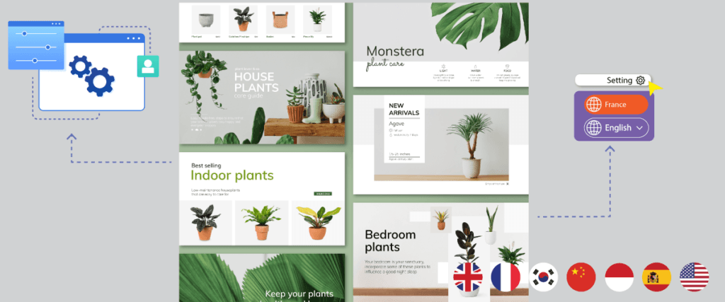 Come localizzare il design e il layout di un sito web