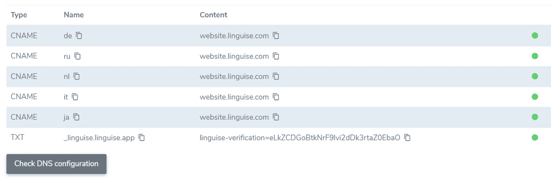 перевірте dns - Як зробити свій сайт Wix багатомовним