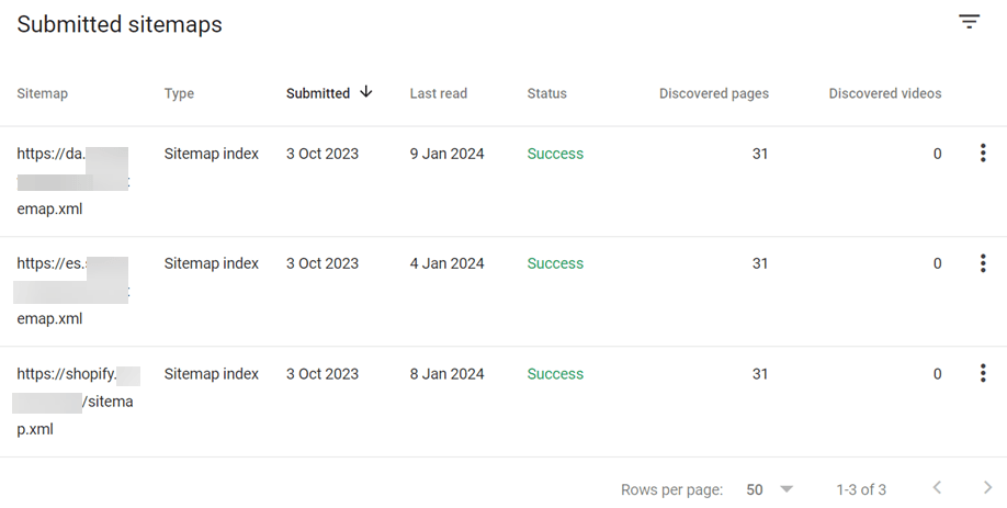 dien een meertalige sitemap in - meertalige blog