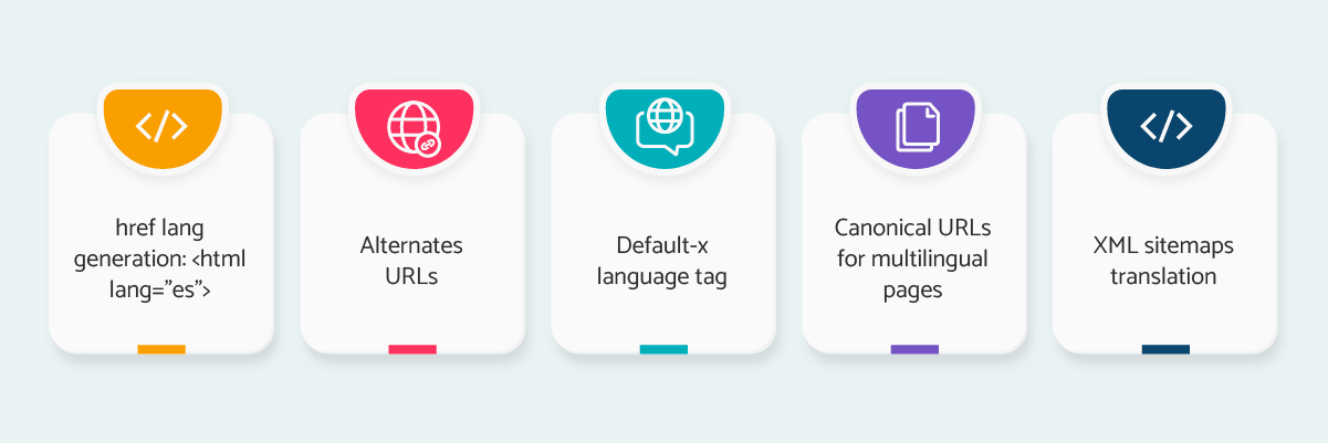 Fonctionnalités de l&#39;application mobile, notamment rapides, fiables et transparentes