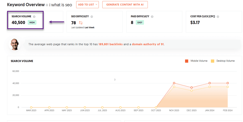 kata kunci penelitian - Cara Meningkatkan Traffic Website