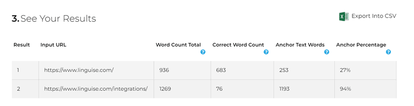 arama çiçeklenme sonucu - En İyi Web Sayfası Kelime Sayacı Web Siteleri