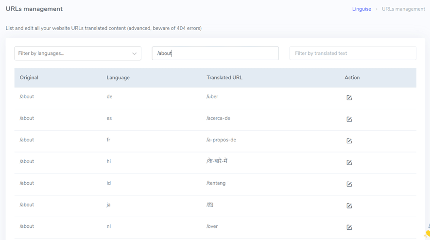 Comment créer un site web multilingue Elementor et traduire tout le contenu Elementor