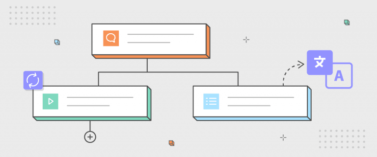 De ultieme gids voor het beheer van vertaalworkflows