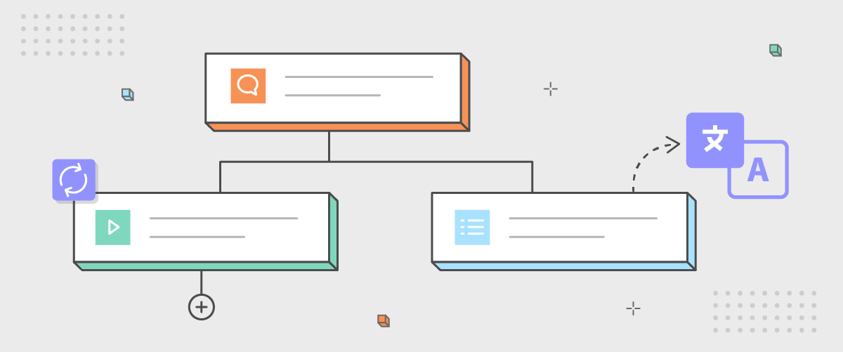 Der ultimative Leitfaden zum Übersetzungs-Workflow-Management