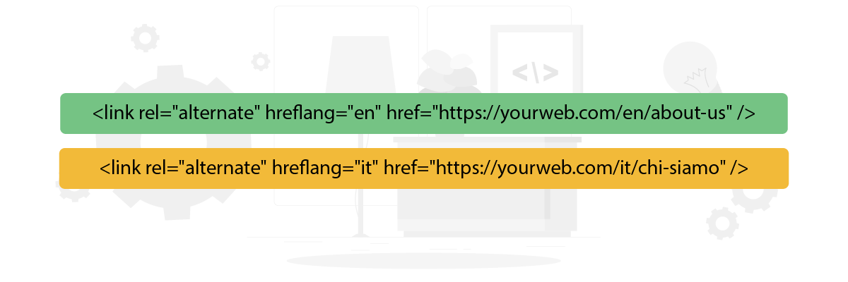 How to create a multilingual website with HubSpot CMS (Complete guide)