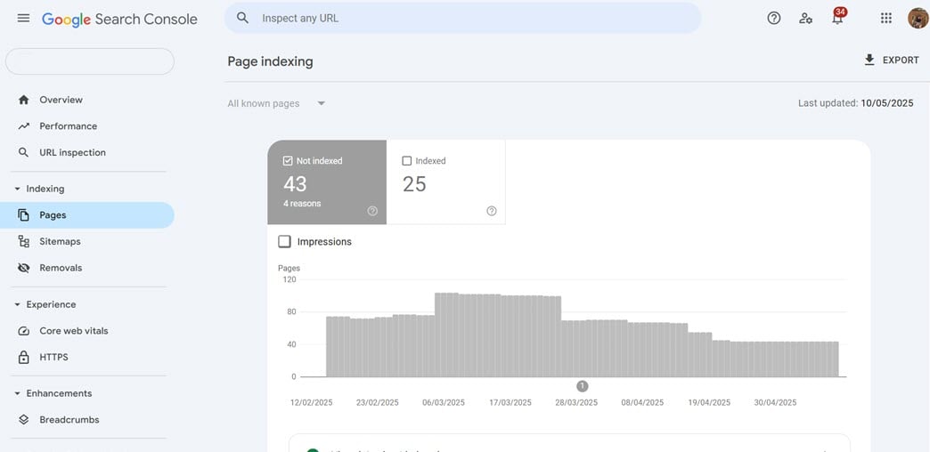 IONOS WebサイトがGoogleでランキングされていない理由(および修正方法)