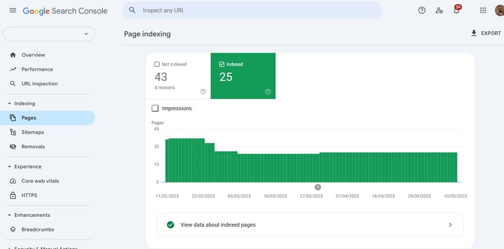 IONOS WebサイトがGoogleでランキングされていない理由(および修正方法)