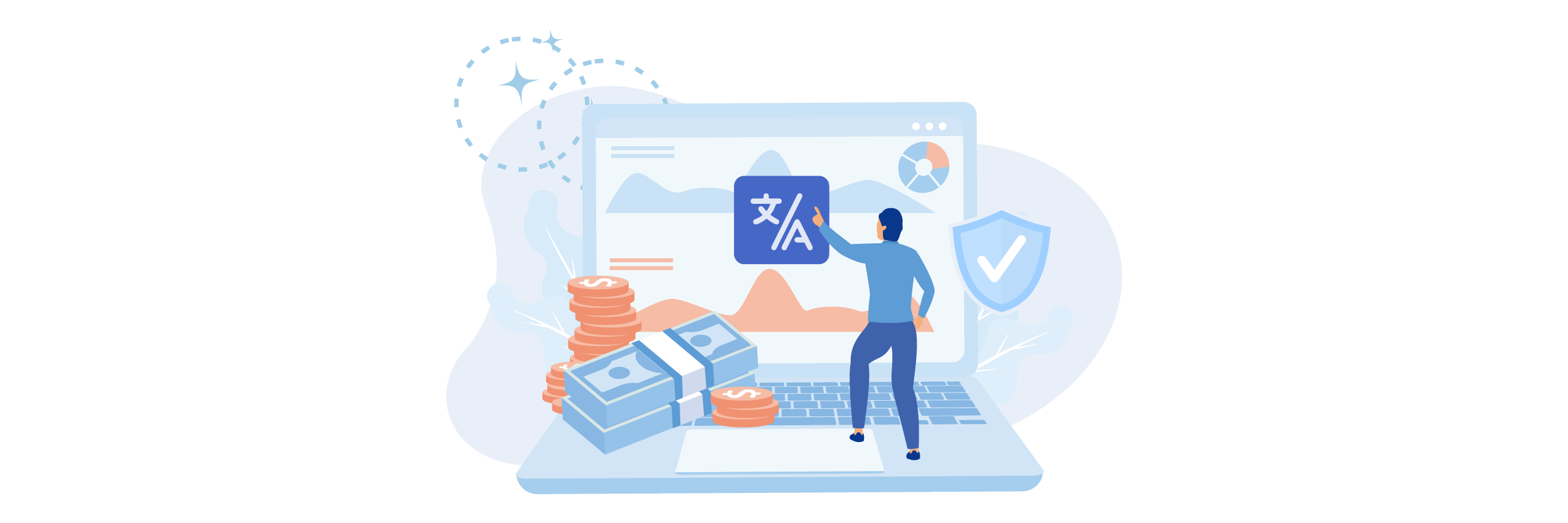 Financial services website translation: Security and compliance